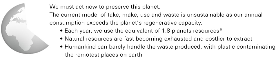 Why should we act now?