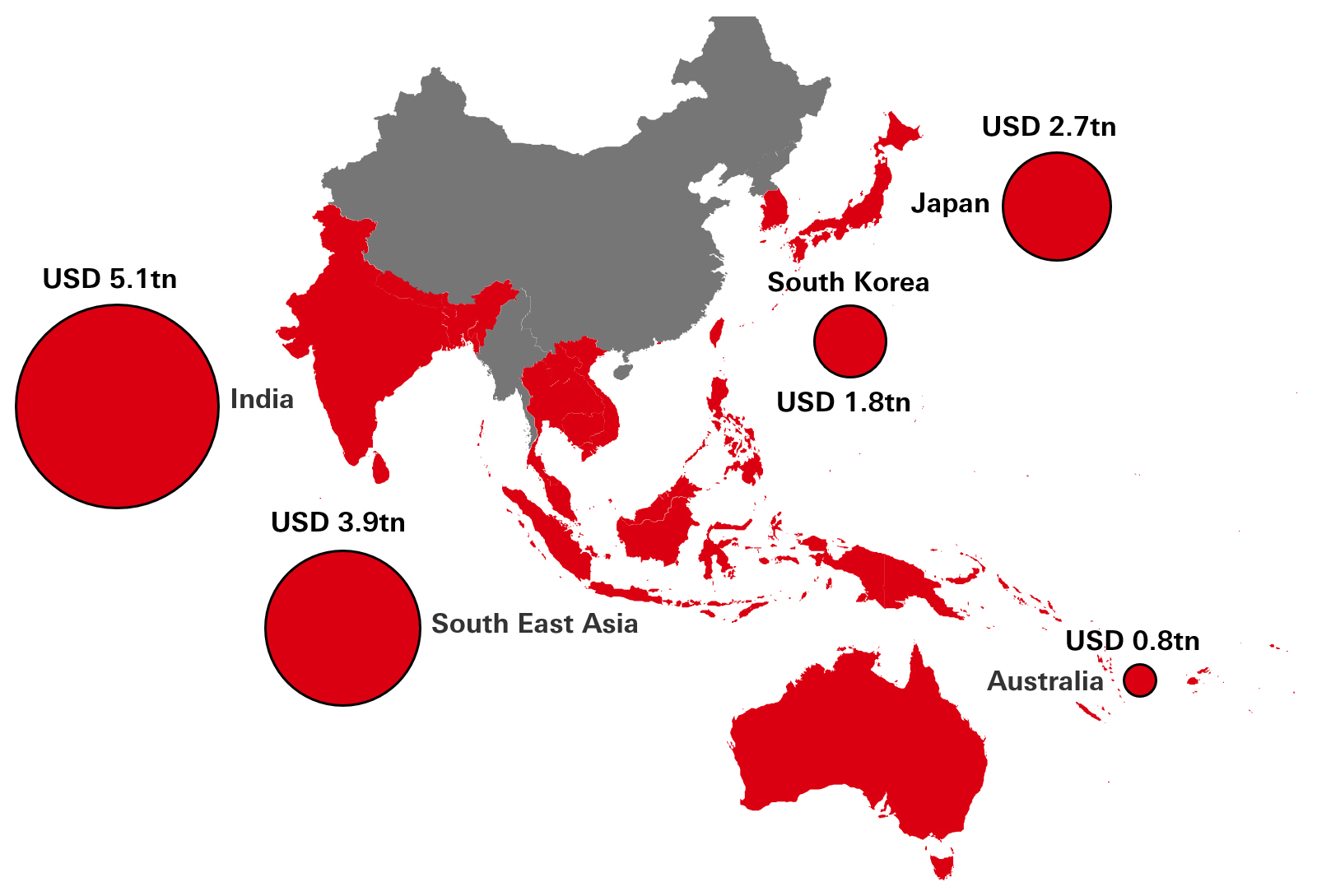 The Asian Opportunity