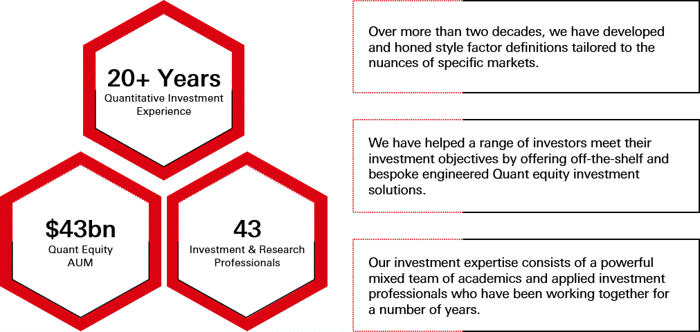 Three BIG reasons to choose HSBC for active ETF strategies