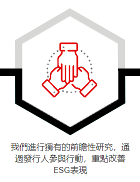 我們進行獨有的前瞻性研究,通過發行人參與行動,重點改善ESG表現