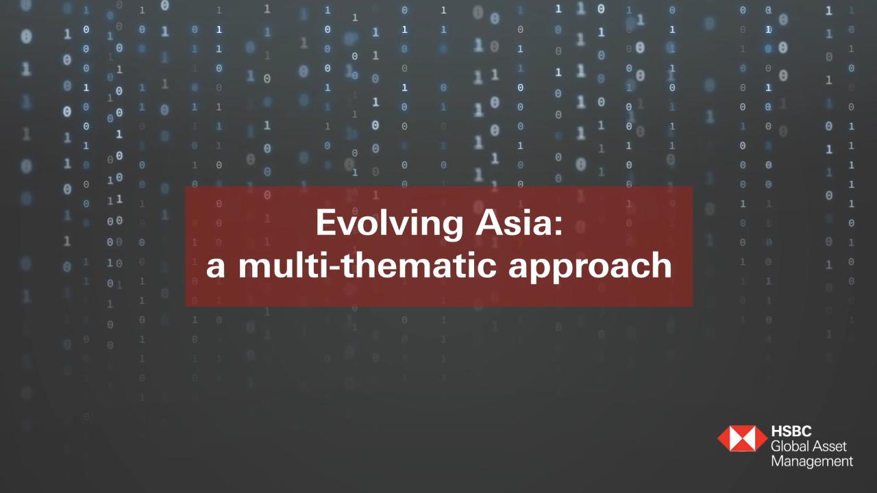 Evolving Asia: a multi-thematic approach