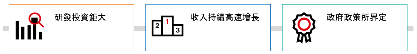 new economy