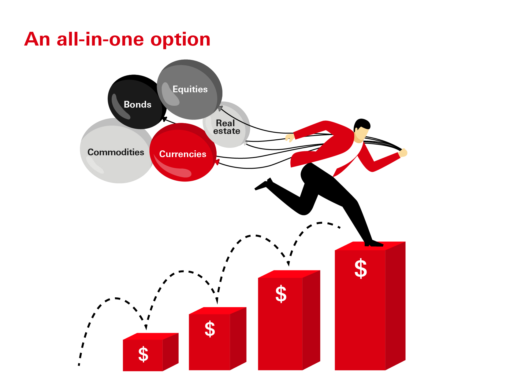 The financial market can be rough, and black swan events can catch investors off guard.