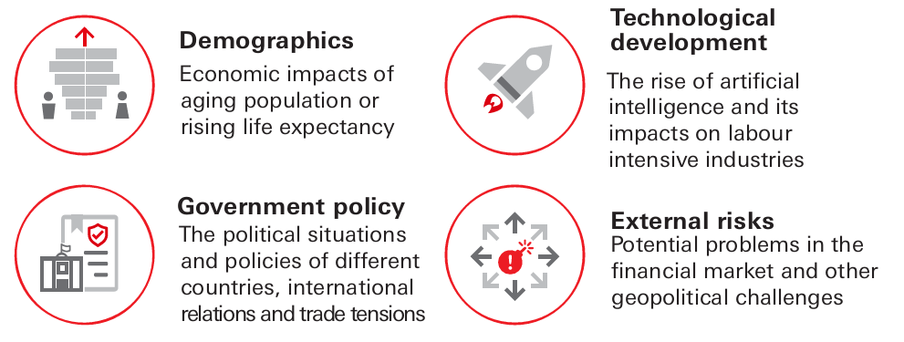 Pay attention to disruptors in the markets