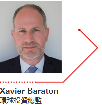 Xavier Baraton
