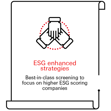 ESG enhanced strategies; Best-in-class screening to focus on higher ESG scoring companies