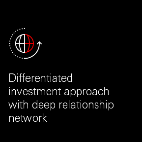 Differentiated investment approach with deep relationship network