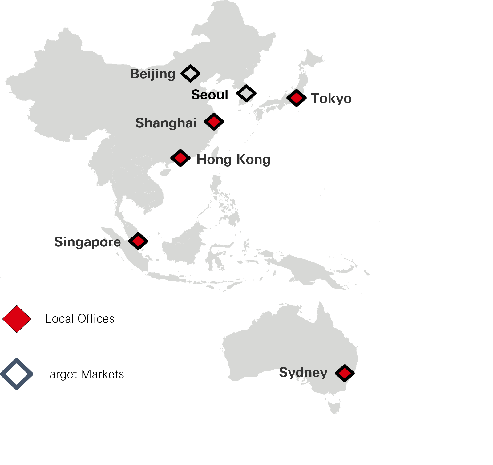 We target the most mature, institutionalised, liquid and transparent markets in the Asia Pacific Region