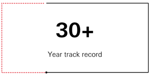 Year track record