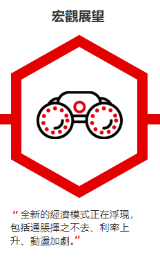 宏觀展望: 全新的經濟模式正在浮現，包括通脹揮之不去、利率上升、動盪加劇。