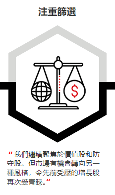 注重篩選: 我們繼續聚焦於價值股和防守股。但市場有機會轉向另一種風格，令先前受壓的增長股再次受青睞。