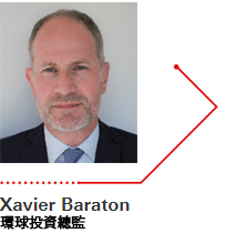 Xavier Baraton