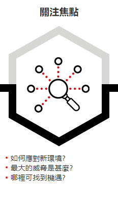 關注焦點 : 如何應對新環境? 最大的威脅是甚麼? 哪裡可找到機遇?